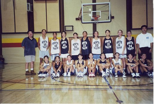 Japanese American Basketball Leagues Discover Nikkei